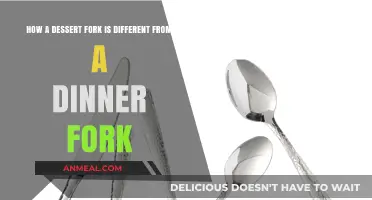 Dessert Fork vs. Dinner Fork: Key Differences and Proper Usage