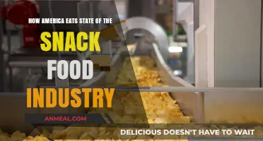 Crunch Time: The Snack Food Industry's Impact on American Diets