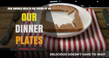 America's Wealth Divide: How Food Choices Reflect Economic Inequality