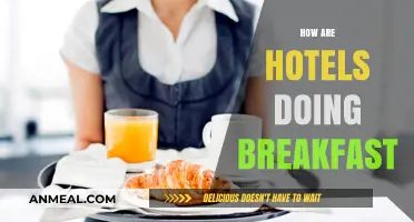 Hotels Reinvent Breakfast: Trends, Innovations, and Guest Experiences