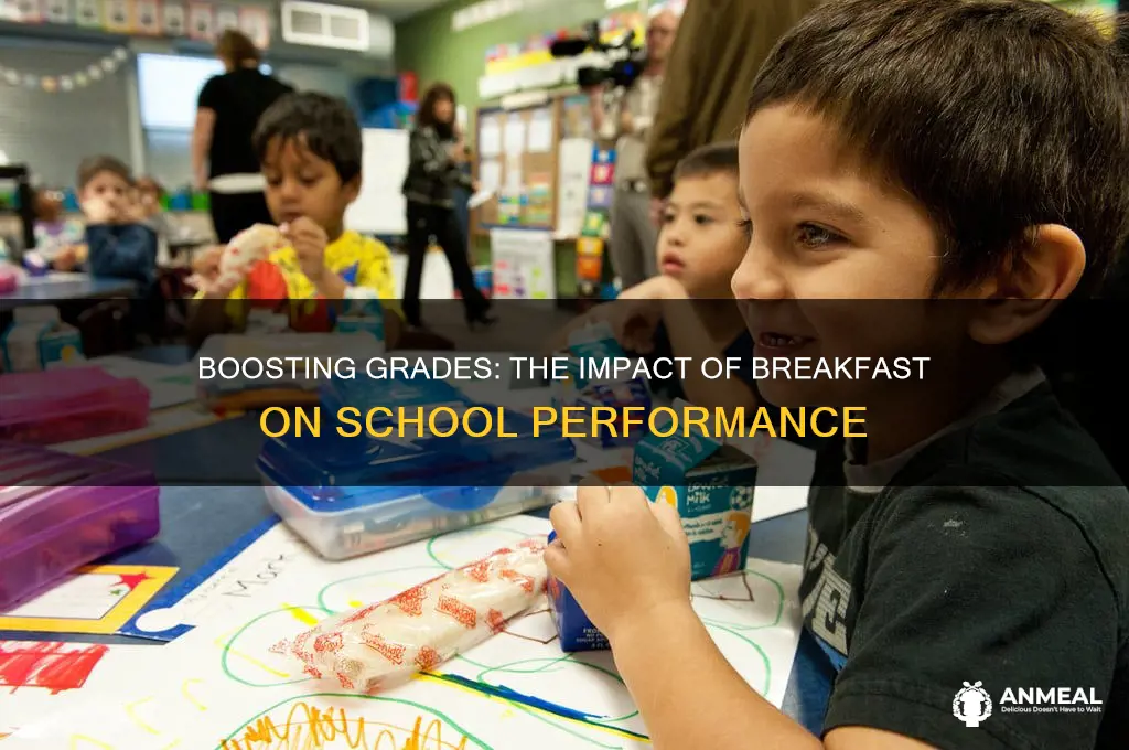 how breakfast affects school performance