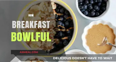 Boost Your Morning Energy: The Ultimate Breakfast Bowlful Guide