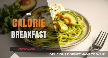 Fuel Your Morning: Mastering the Art of a Calorie-Smart Breakfast