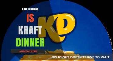 Kraft Dinner: A Canadian Icon or Just a Comfort Food?