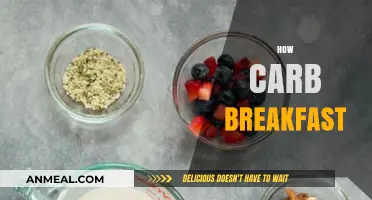 Fuel Your Morning: The Power of a Carb-Rich Breakfast