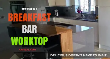 Breakfast Bar Worktops: How Deep Should You Go?