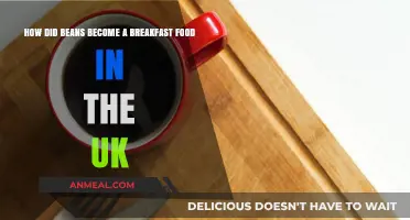 The UK's Breakfast Beans: A Historical Perspective