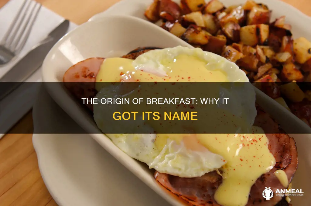 how did breakfast get its name