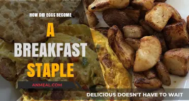 The History of Eggs for Breakfast