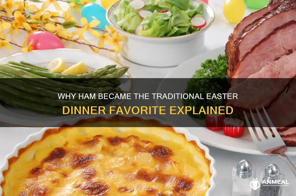how did ham become easter dinner