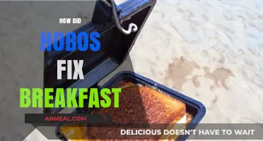Hobo Breakfast Hacks: Creative Ways to Cook on the Rails
