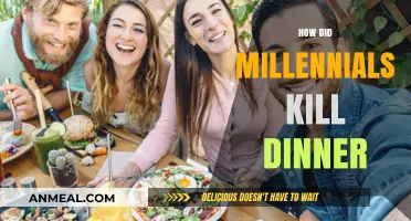 Millennials' Dining Habits: The End of Traditional Dinner Culture?