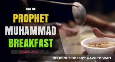 Prophet Muhammad's Morning Meal: Insights into His Breakfast Habits