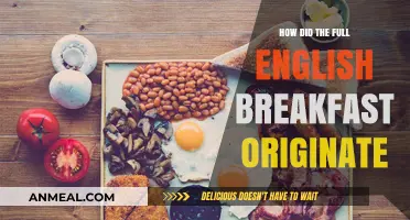 The English Breakfast: A Historical Morning Treat