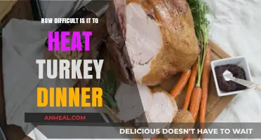Mastering the Perfectly Heated Turkey Dinner: Challenges and Tips