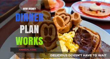 Disney Dining Plan Explained: Maximize Your Meal Credits at Disney World