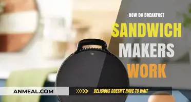 Breakfast Sandwich Makers: How Do They Work?