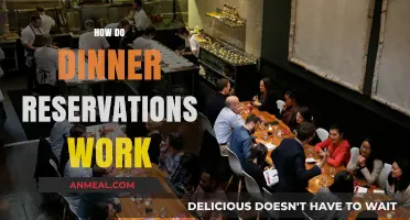 Understanding Dinner Reservations: A Step-by-Step Guide to Securing Your Table
