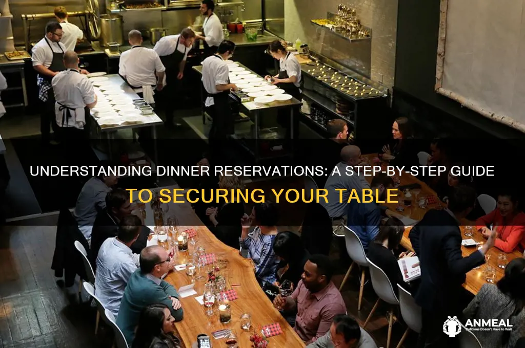how do dinner reservations work