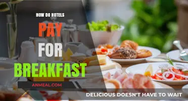 Funding Hotel Breakfasts: Exploring Payment Methods