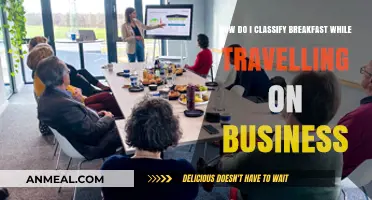 Business Travel Breakfast: What's the Best Way to Classify?