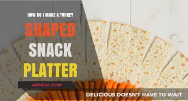 Gobble Gobble: Creative Turkey-Shaped Snack Platter Ideas