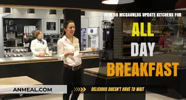McDonald's Kitchens: Adapting for All-Day Breakfast