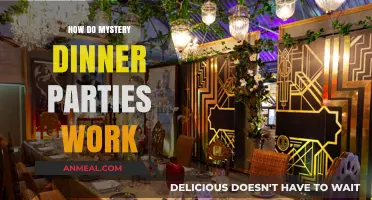 Unveiling the Secrets: How Mystery Dinner Parties Work and Engage Guests
