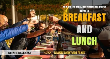 Meal Requirements: Breakfast vs Lunch