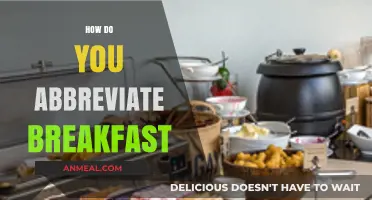 Quick Guide: Abbreviating Breakfast in Everyday Language and Texting