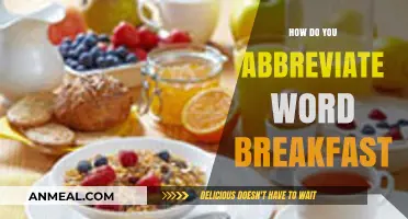 Quick Guide: Abbreviating Breakfast in Different Ways