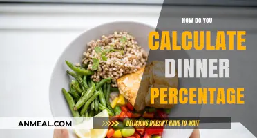 Calculating Dinner Percentage: A Simple Guide to Portion Sizes