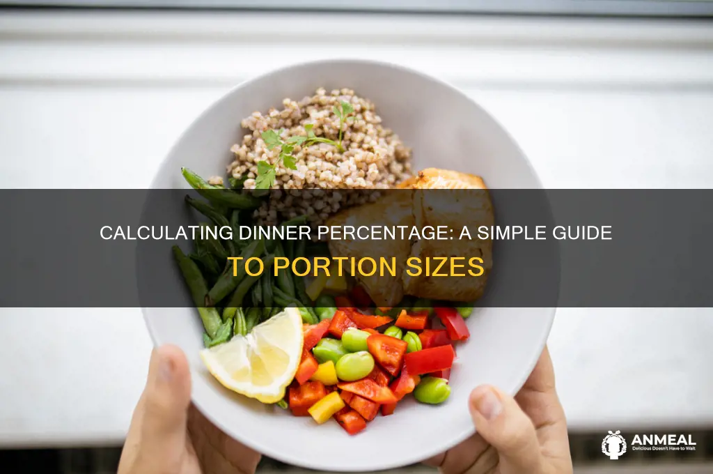 how do you calculate dinner percentage