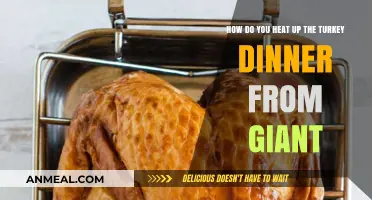 Reheating Giant's Turkey Dinner: Quick Tips for Perfectly Warm Feast