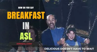 Breakfast in ASL: A Simple Guide to Signing Meals