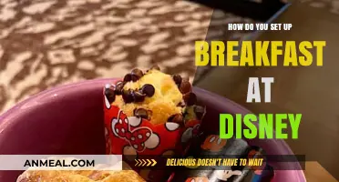 Strategizing Breakfast at Disney: A Quick Guide