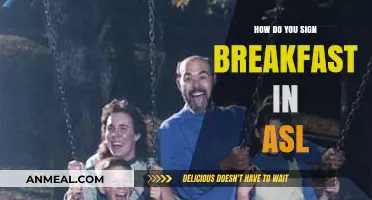 Learn to Sign "Breakfast" in ASL in 5 Minutes