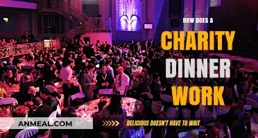 Understanding Charity Dinners: Purpose, Planning, and Impact Explained