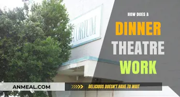 Behind the Scenes: How Dinner Theatres Combine Meals and Shows