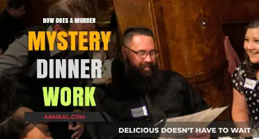 Unraveling the Intrigue: How Murder Mystery Dinners Engage and Entertain