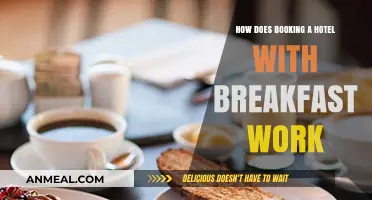 Booking Hotels with Breakfast: What's the Deal?