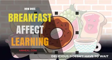 Fuel Your Mind: How Breakfast Boosts Learning and Focus