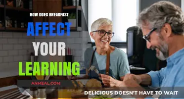 Breakfast: Fueling Your Brain for Learning