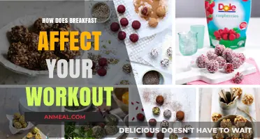 Fuel Your Workout: Breakfast's Impact