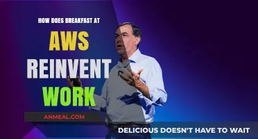 Breakfast at AWS re:Invent: What to Expect