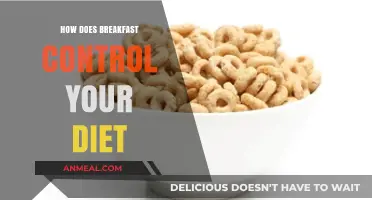Breakfast: Setting the Tone for Your Daily Diet