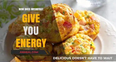Breakfast: Fueling Your Day with Energy