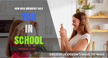 Breakfast: Fueling Students' Success in School