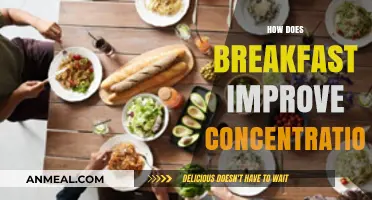 Boost Your Focus: The Science Behind Breakfast and Concentration