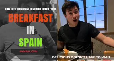 Breakfast Battle: Mexico vs Spain
